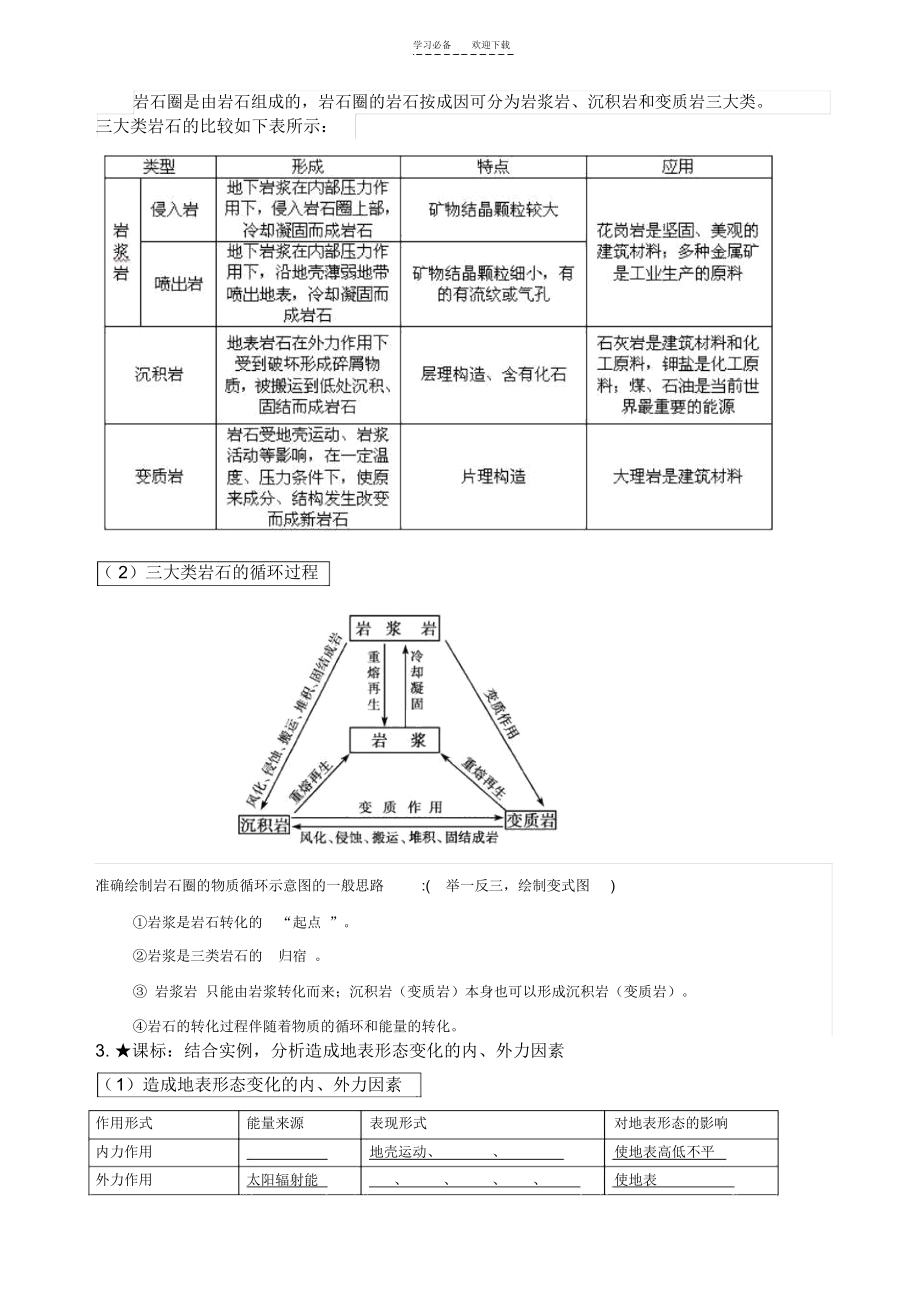 地理必修一第二单元岩石圈知识汇总.docx_第2页