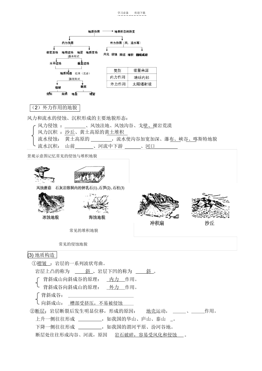 地理必修一第二单元岩石圈知识汇总.docx_第3页