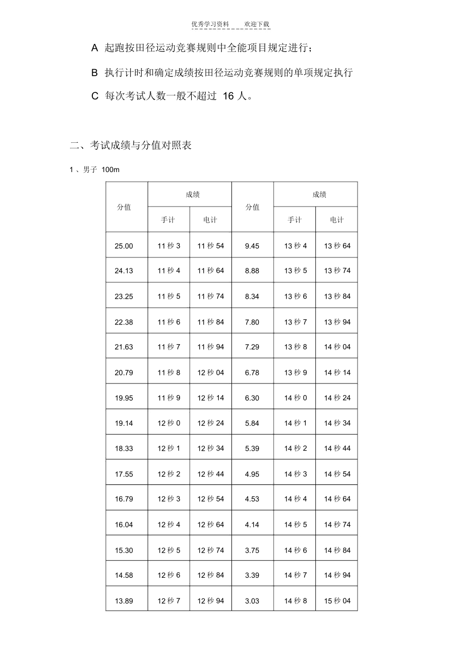 山东省体育教育专业专升本专业技能考试各考试项目评分标准与办法.docx_第3页