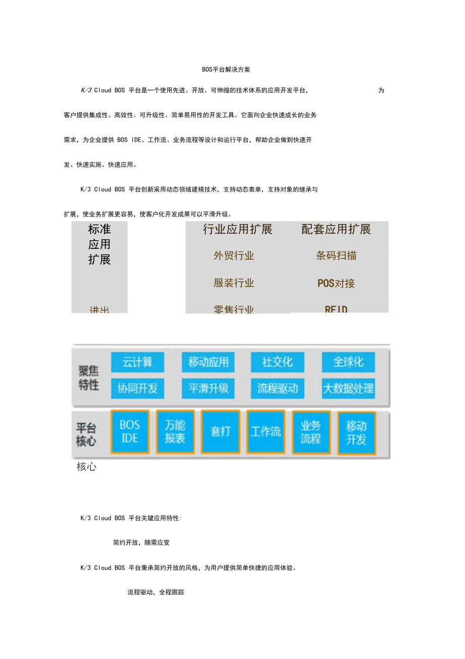 BOS平台解决方案.docx_第1页