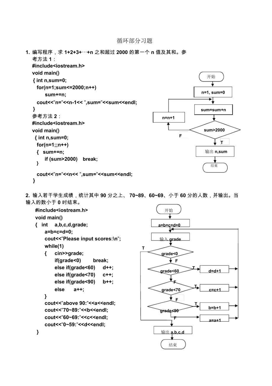 C语言程序设计课后习题答案.docx_第1页