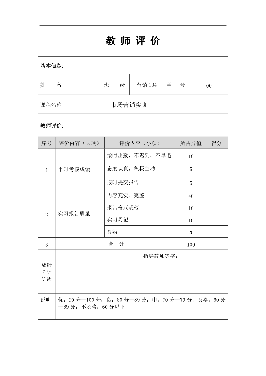 营销实训报告模板.docx_第2页