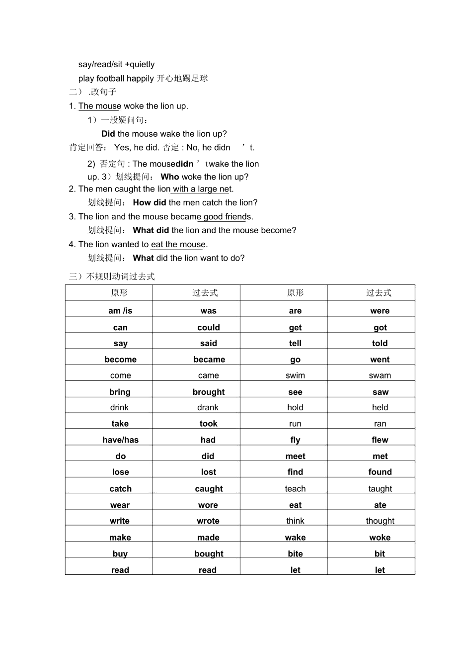 六英下Unit1Thelionandthemouse(知识点).docx_第2页