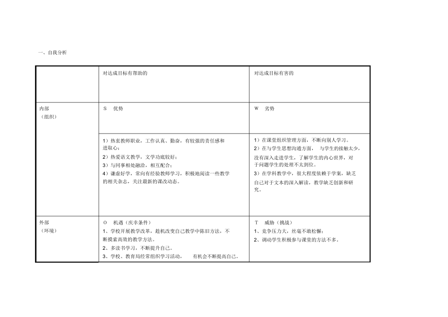 xxc个人自我诊断SWOT分析表.docx_第1页