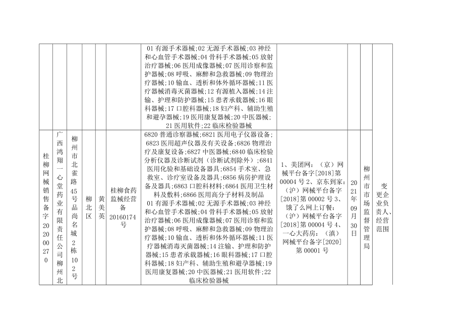 备案编号.docx_第2页