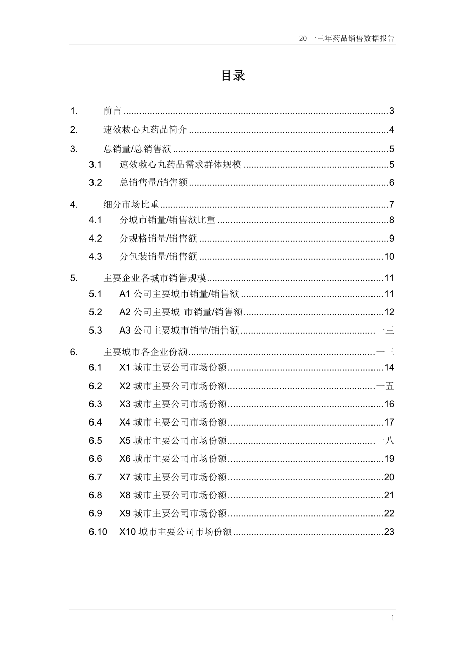 速效救心丸药品销售数据市场调研报告.docx_第2页