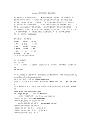 phonics_自然拼读法基本规则及小窍门.docx