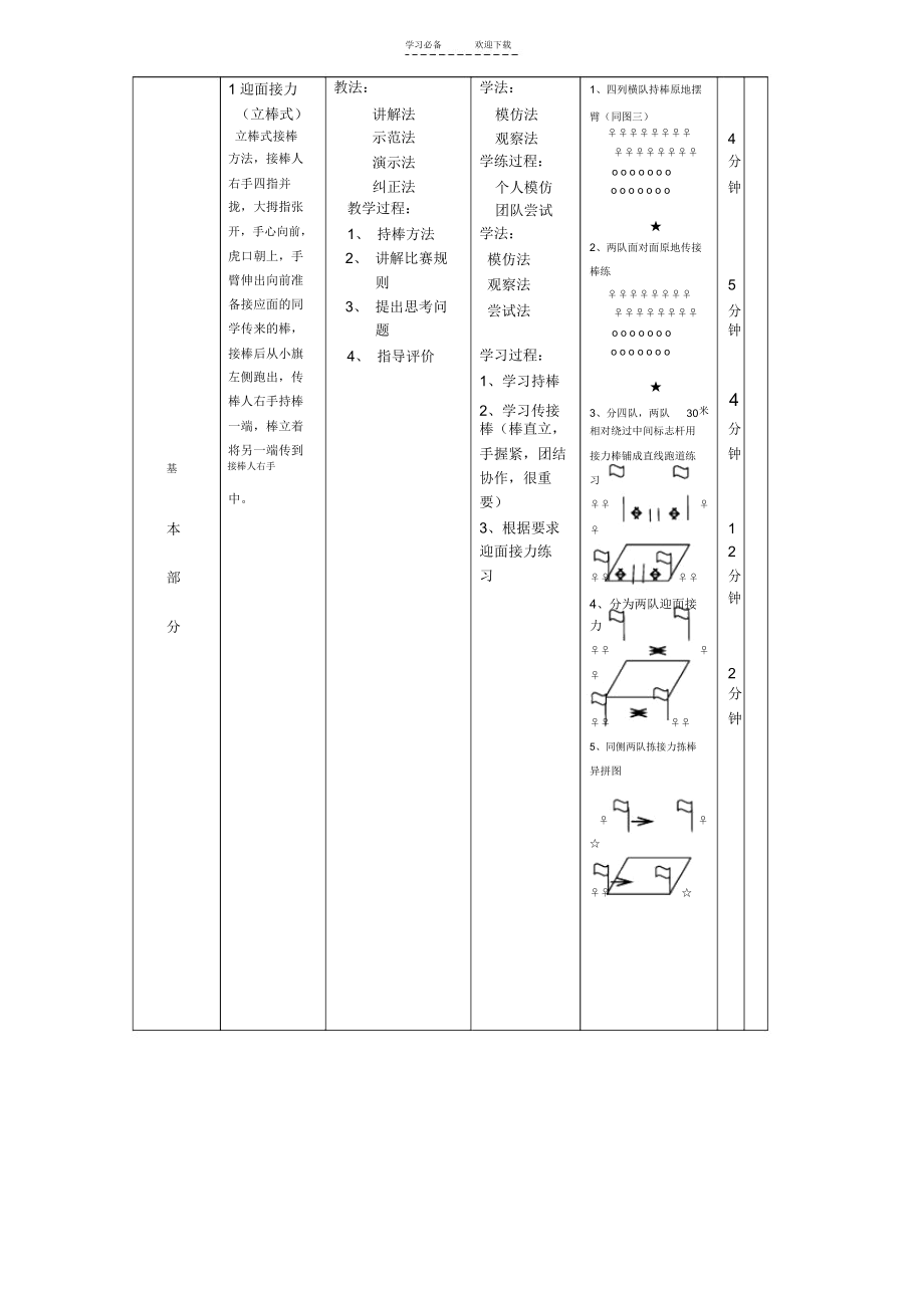 初中迎面接力公开课教案.docx_第3页