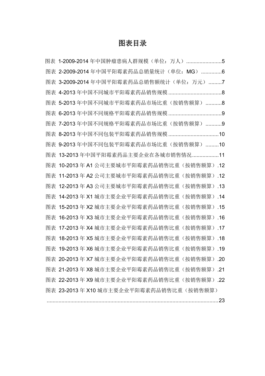 X年平阳霉素药品销售数据市场调研报告.docx_第3页