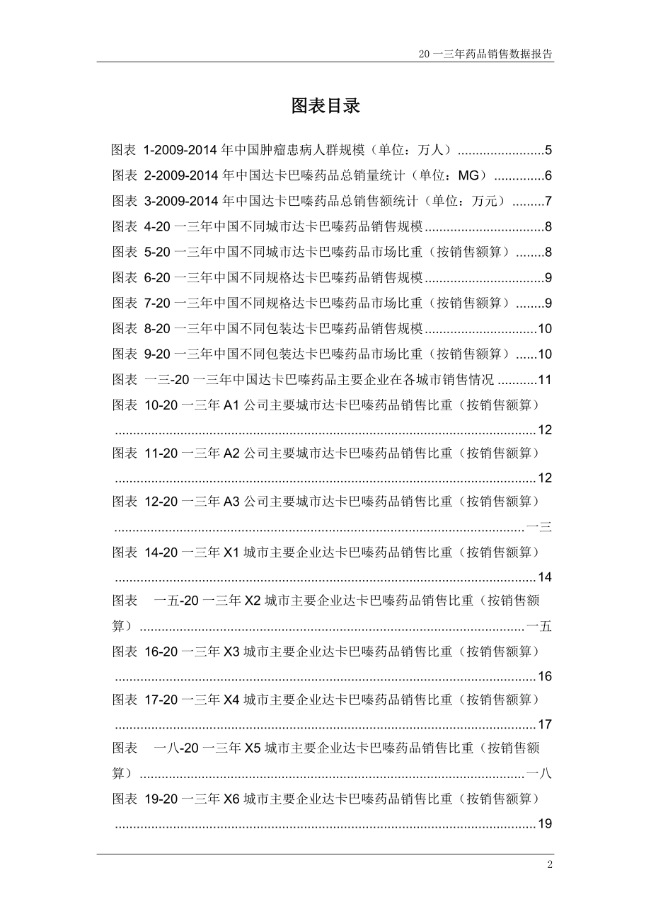 达卡巴嗪药品销售数据市场调研报告.docx_第3页