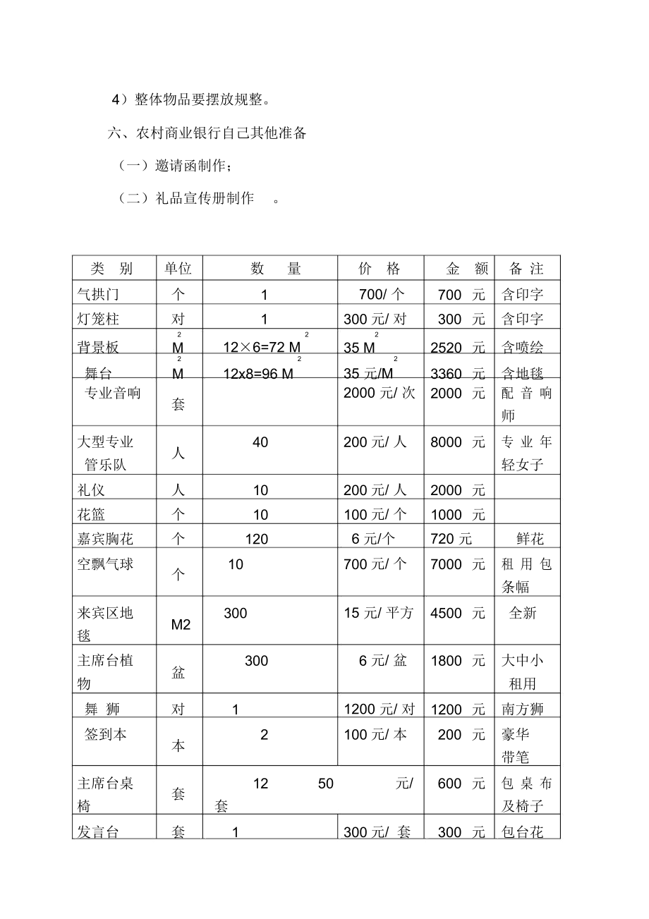 农村商业银行开业庆典策划方案.docx_第3页