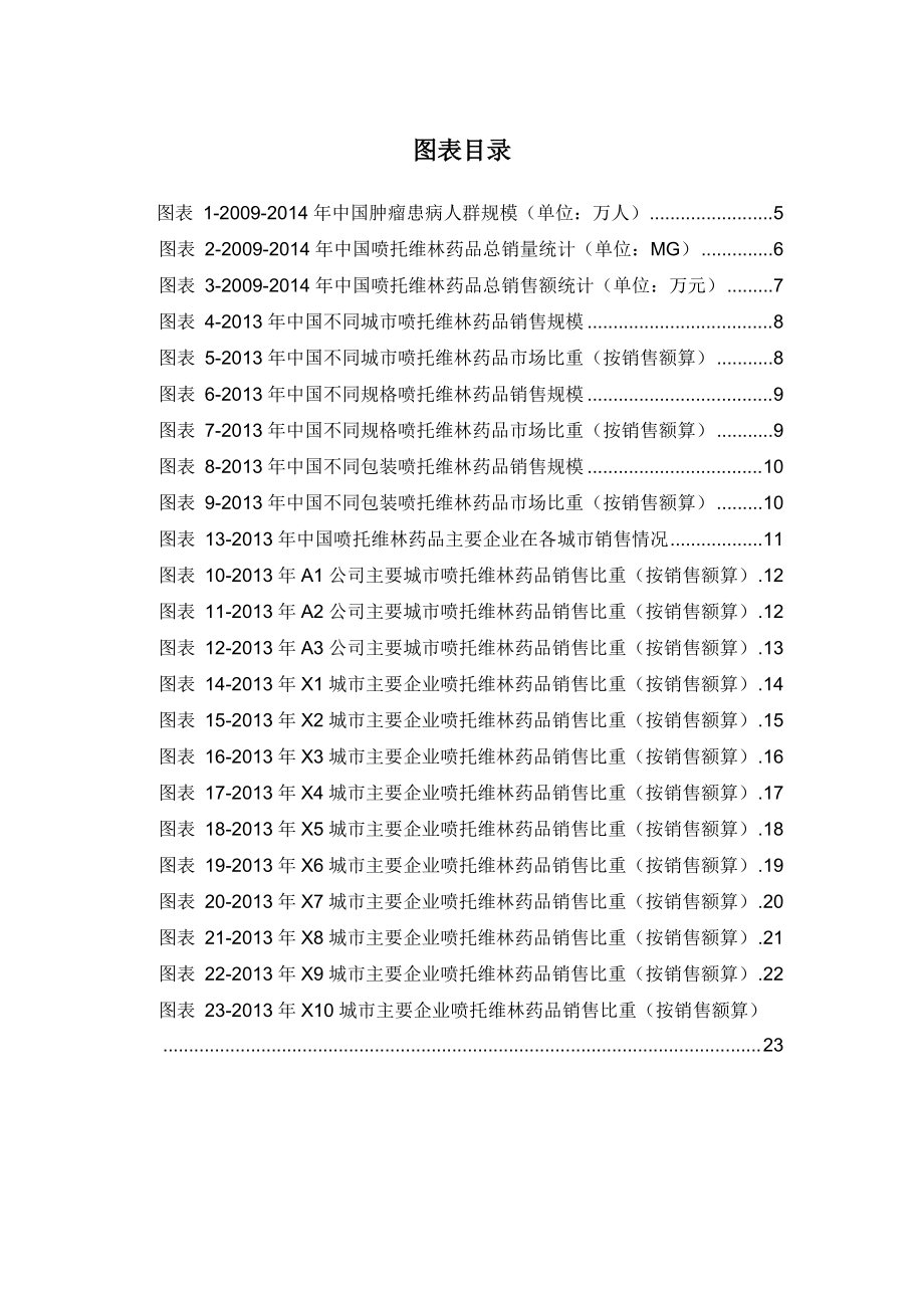 X年呼吸系统药物喷托维林药品销售数据市场调研报告.docx_第3页