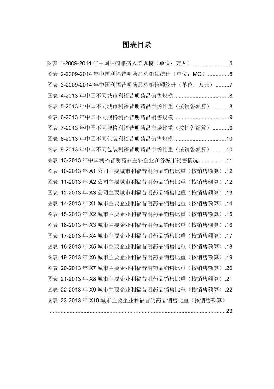 X年利福昔明药品销售数据市场调研报告.docx_第3页