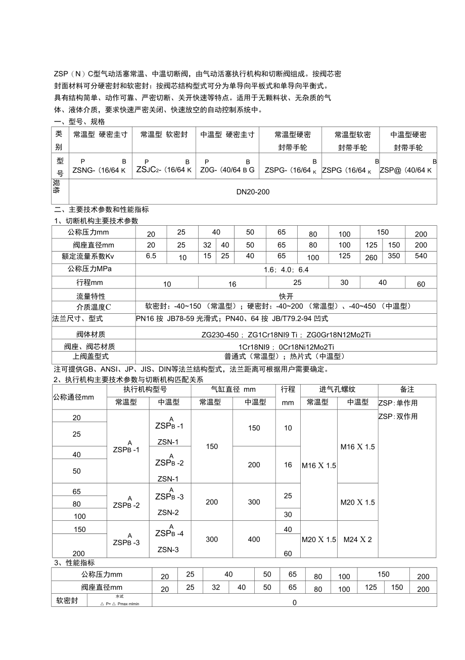 7、ZSCP(N)型气动活塞调节阀.doc_第1页