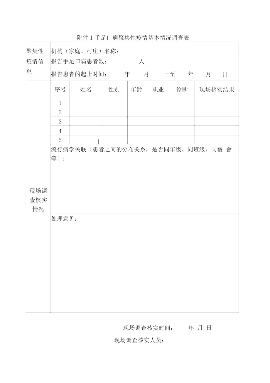 手足口病聚集性2020疫情基本情况调查表.docx_第1页