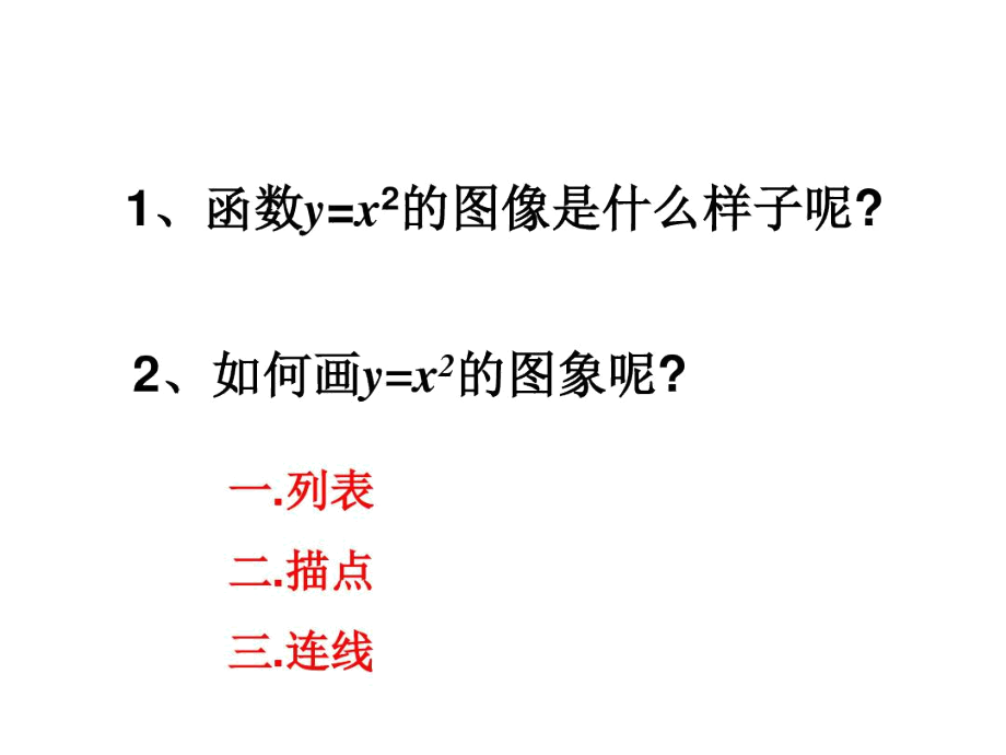 列表法画二次函数的图像.docx_第1页