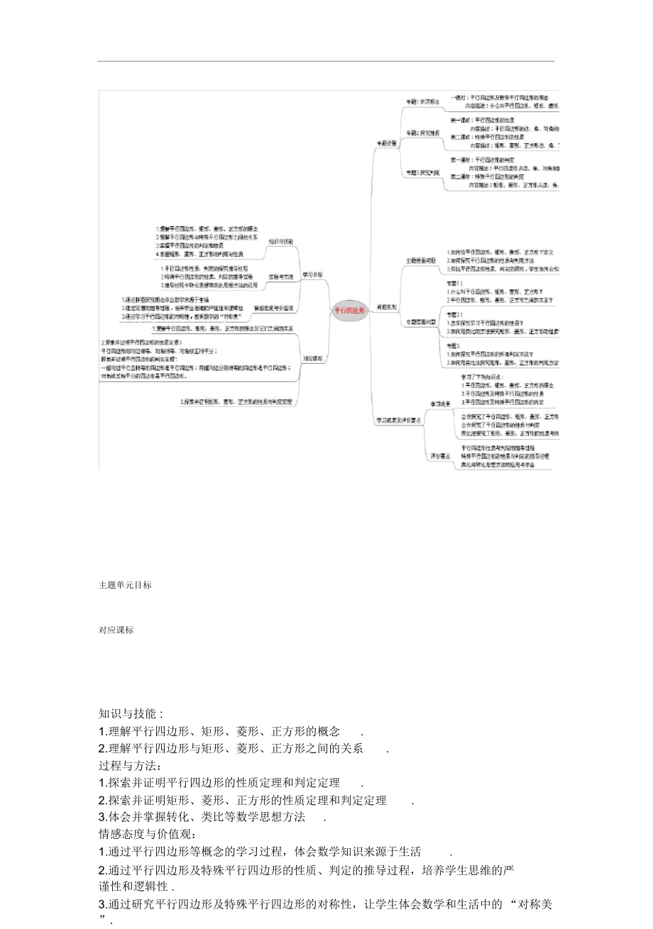 初中数学主题单元设计《平行四边形》.docx_第3页