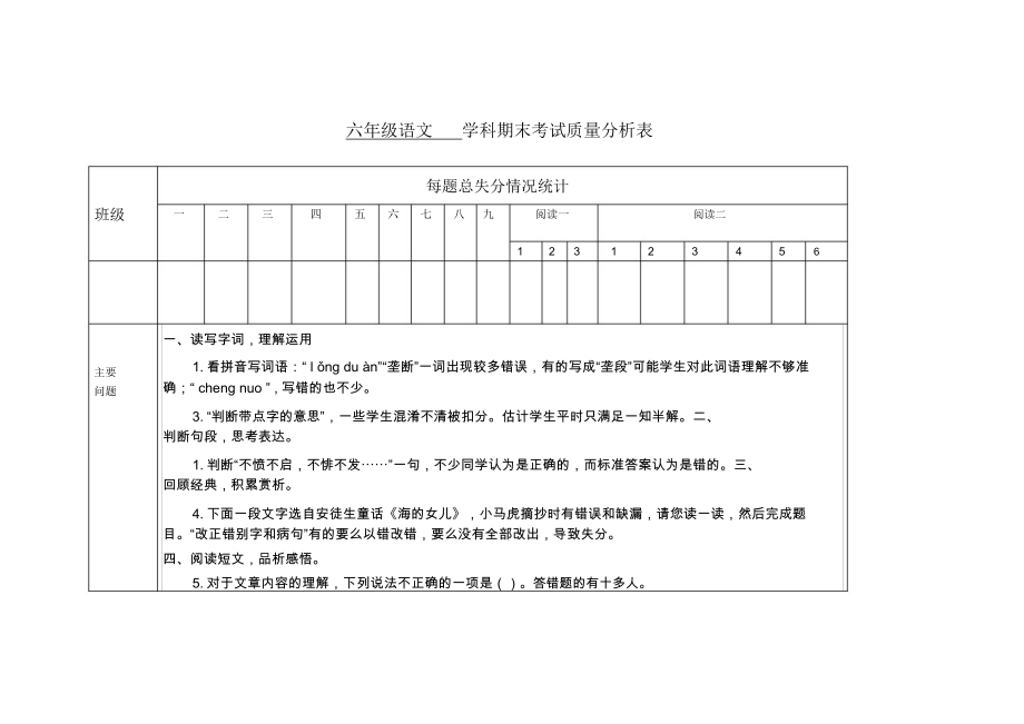 六年级语文质量分析表.docx_第1页