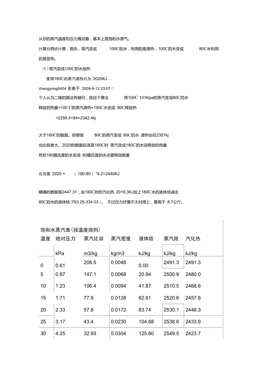 蒸汽热量计算MicrosoftWord文档.doc_第1页