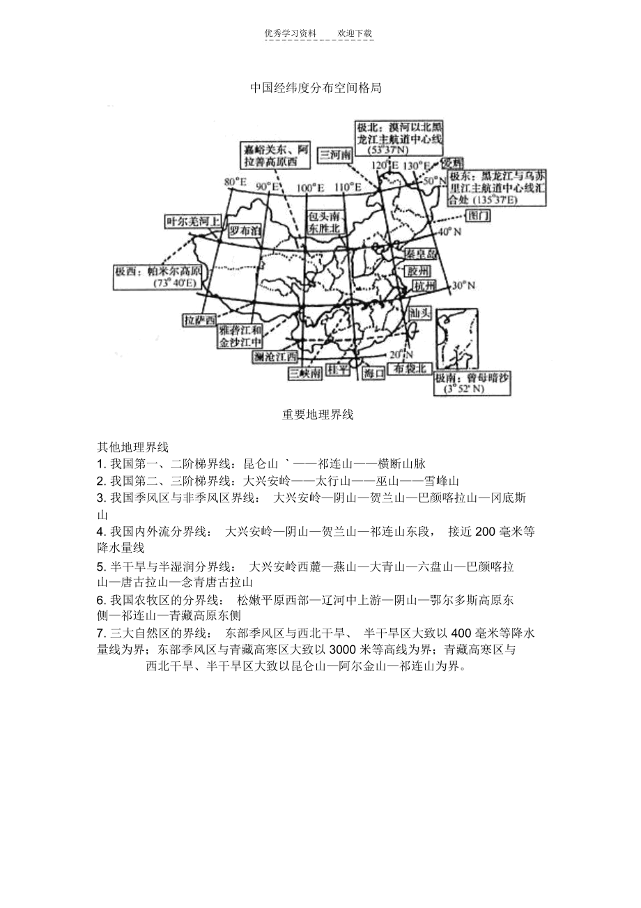 中国地理重要经纬线及分界线知识汇总与测试.docx_第2页