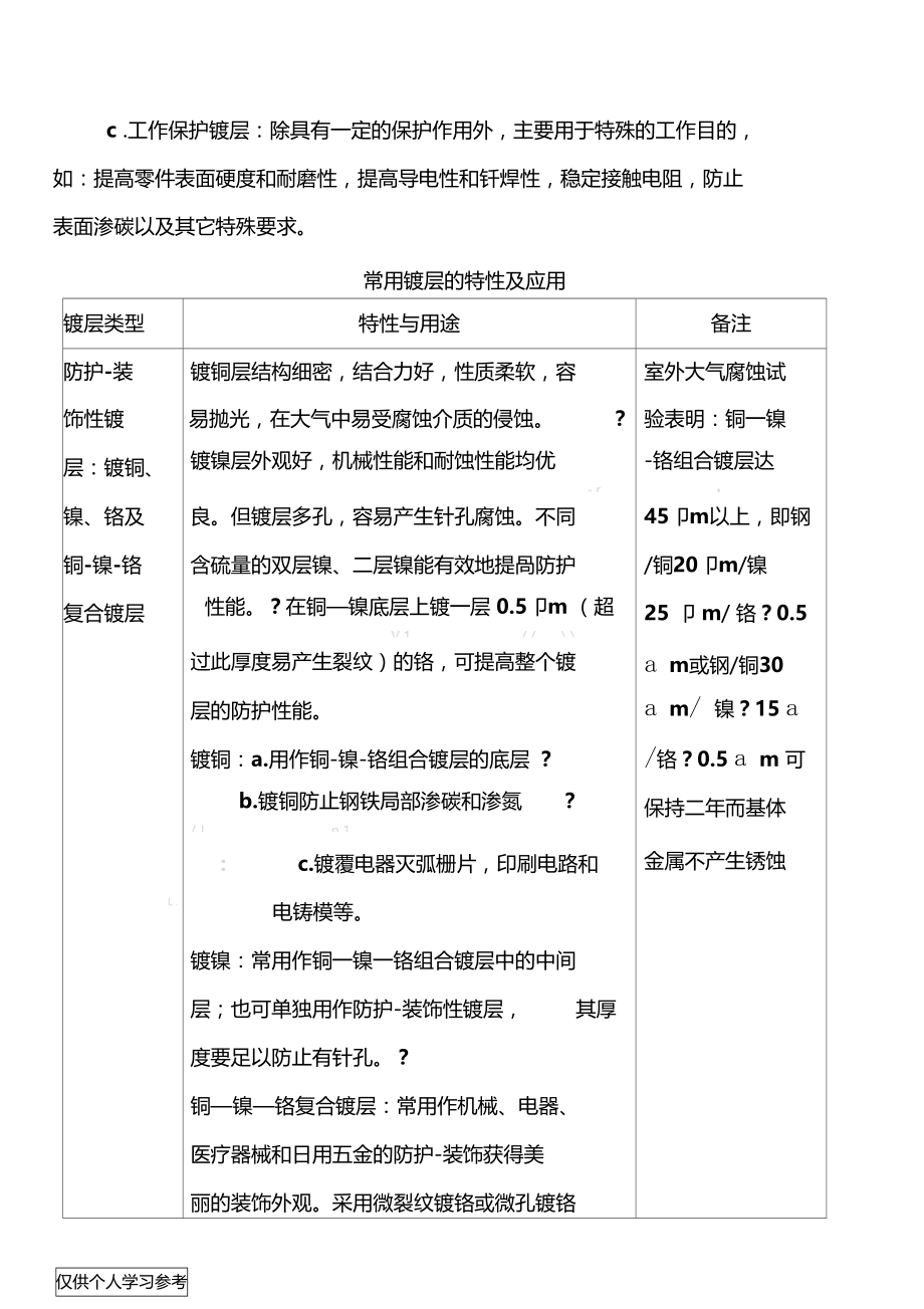 电镀工艺技术规范.doc_第3页