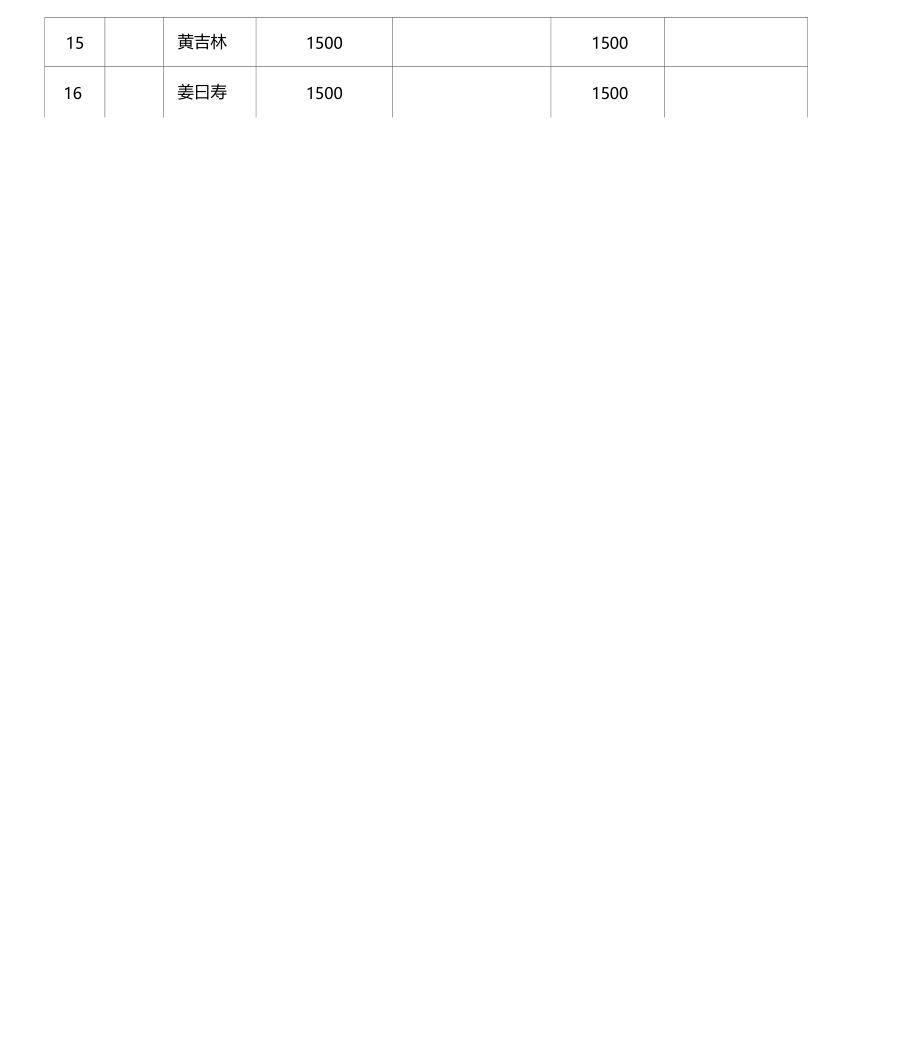 职工生活费登记表.doc_第2页