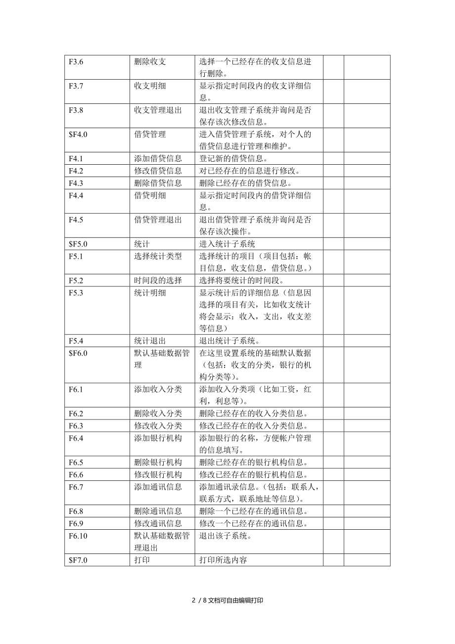 个人理财软件概要设计.doc_第2页