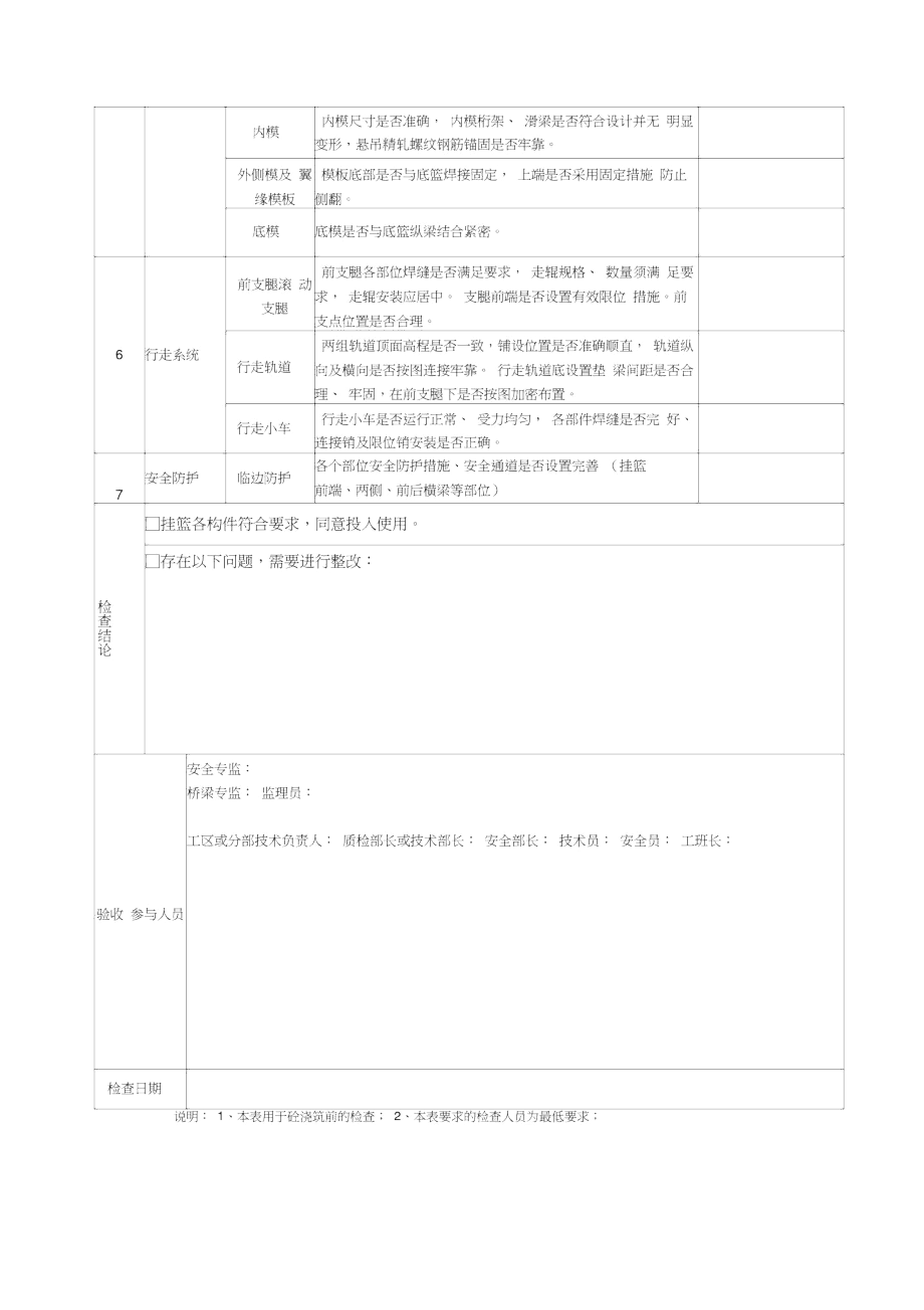 挂篮浇筑前检查验收记录表.docx_第2页