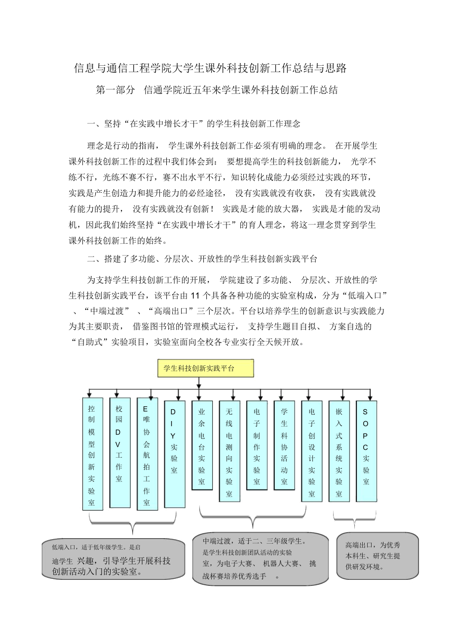 信息与通信工程学院大学生课外科技创新工作总结与思路.docx_第1页