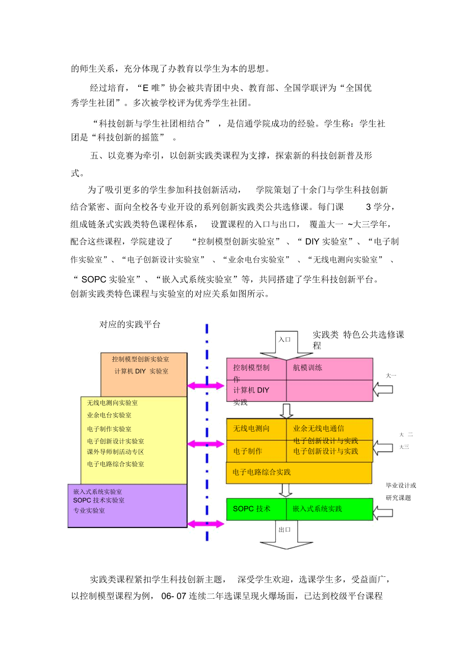 信息与通信工程学院大学生课外科技创新工作总结与思路.docx_第3页