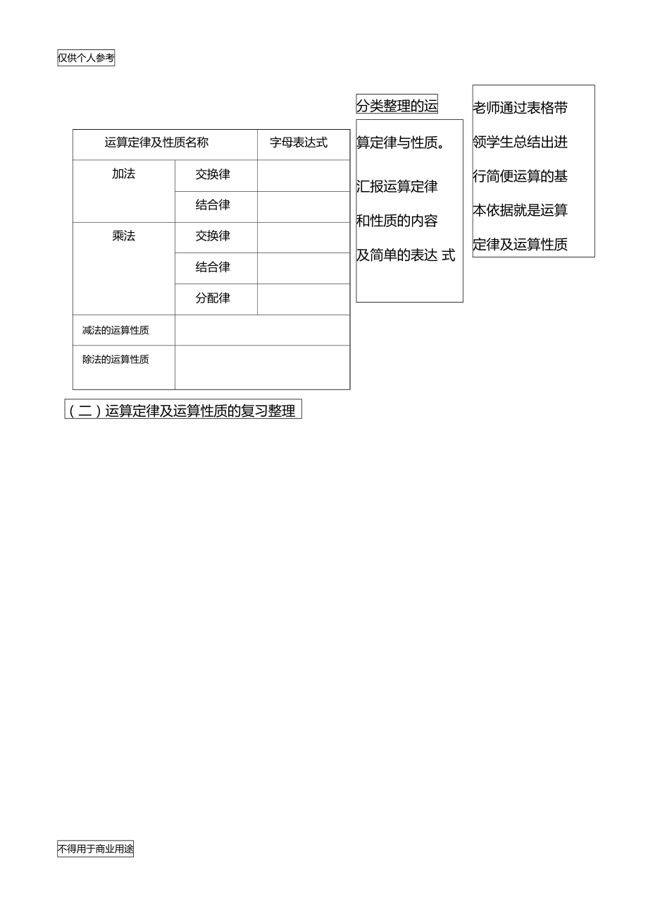 简便运算教学设计.doc_第3页