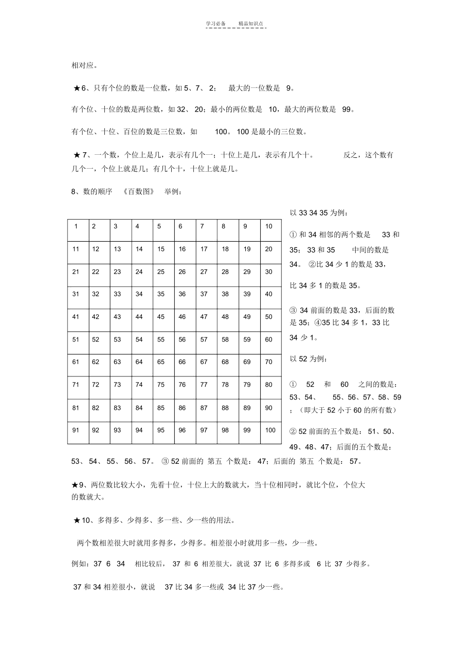 一年级下册数学期中复习知识点.docx_第3页