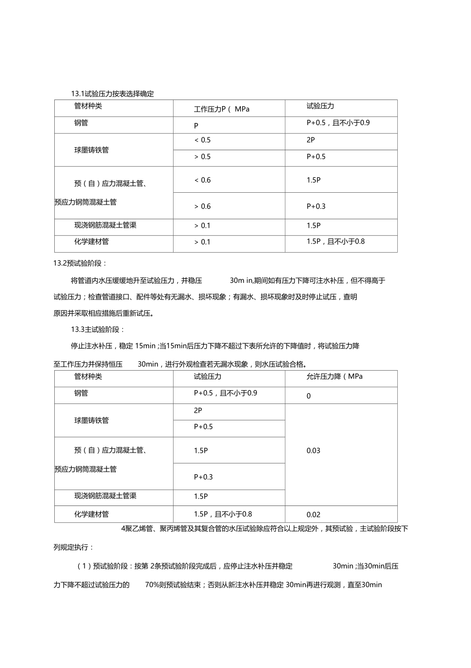 混凝土和钢筋混凝土排水管的水压试验方法水压力试验闭水试验.doc_第1页