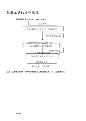 测量血糖的操作流程.doc