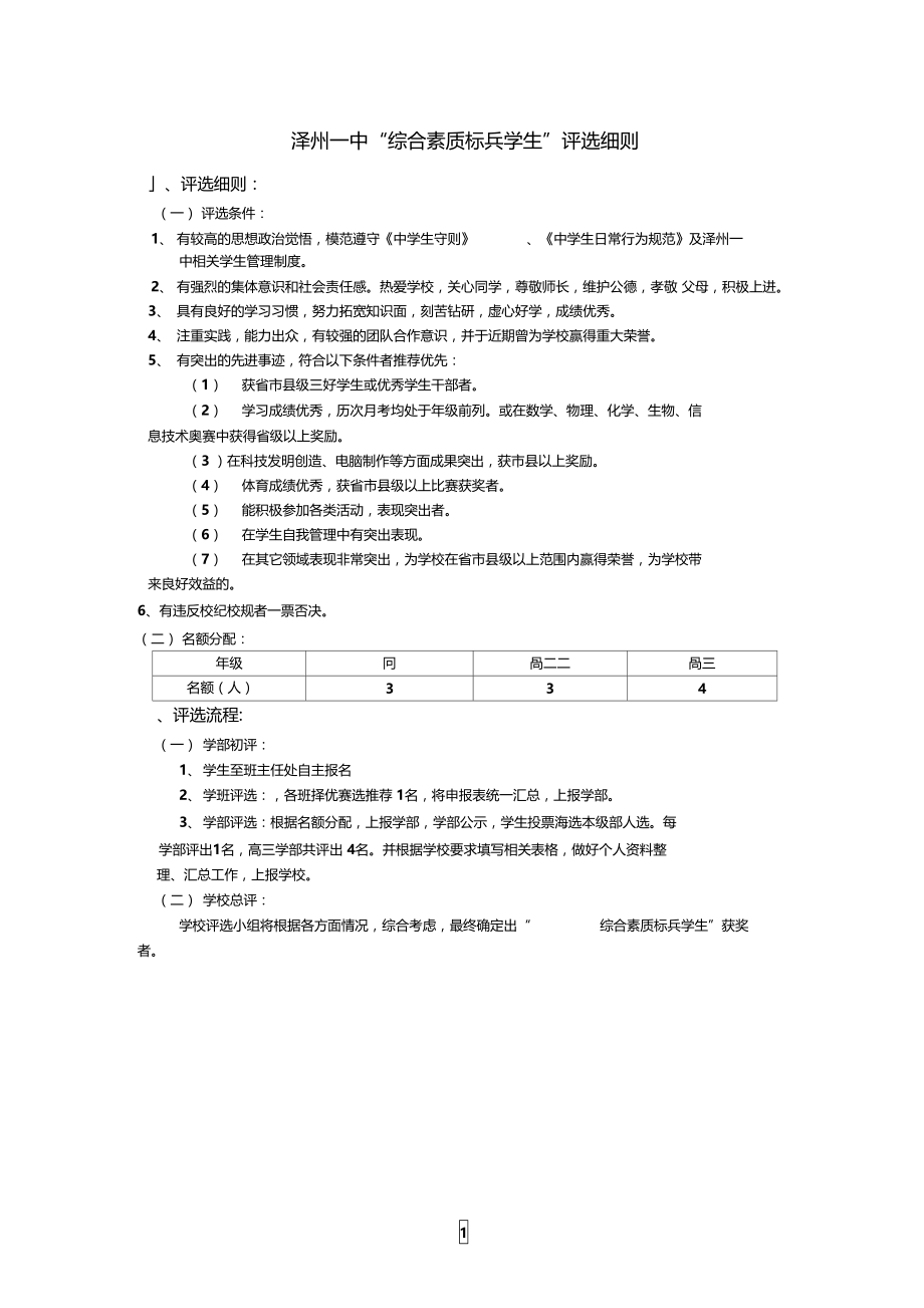 综合素质标兵学生.doc_第1页