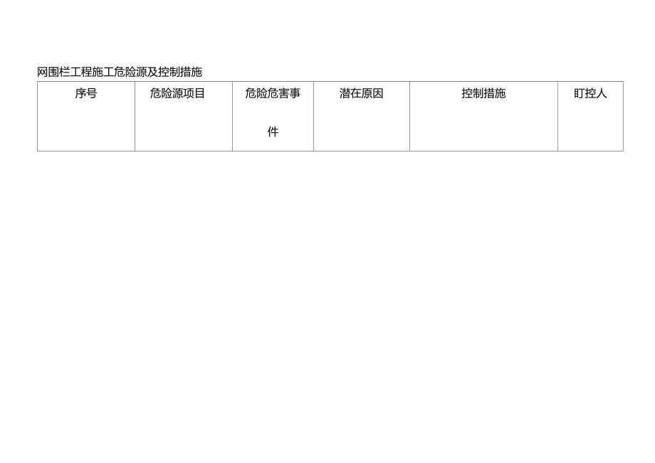 网围栏工程施工危险源及控制措施.doc_第1页