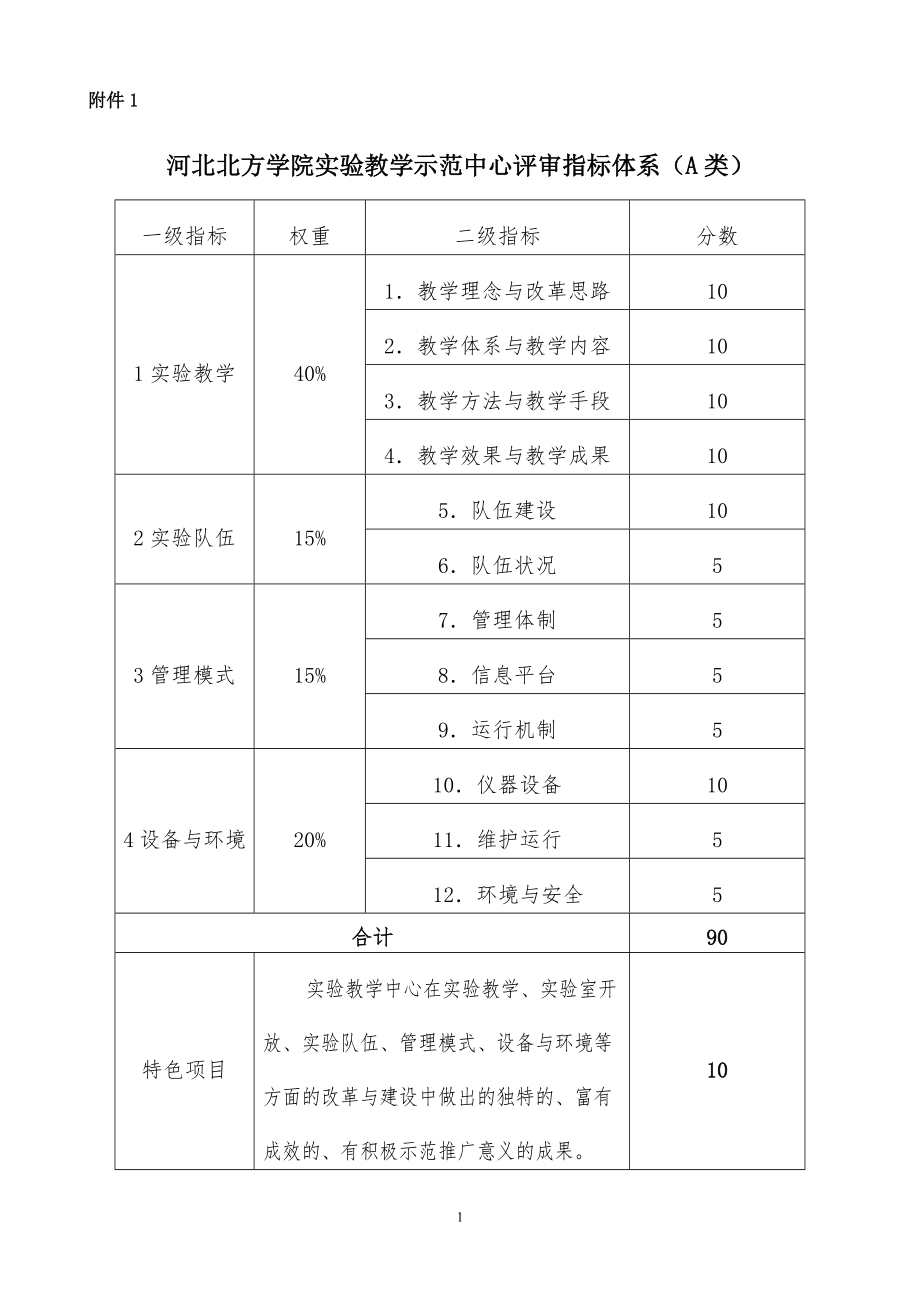 国家级实验教学示范中心评审指标体系.doc_第1页