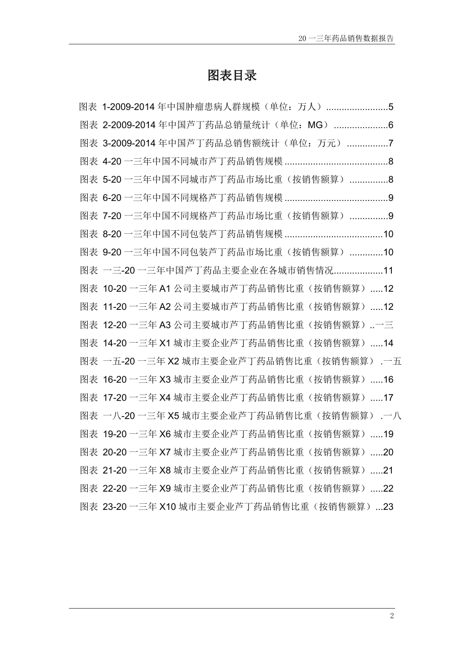 芦丁药品销售数据市场调研报告.docx_第3页