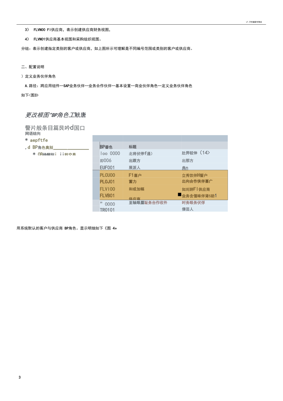 S4客户主数据配置描述.docx_第3页