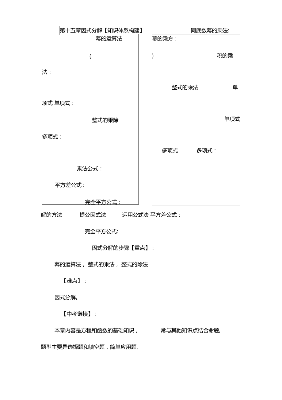 第13、15章实数、整式复习提纲.doc_第3页