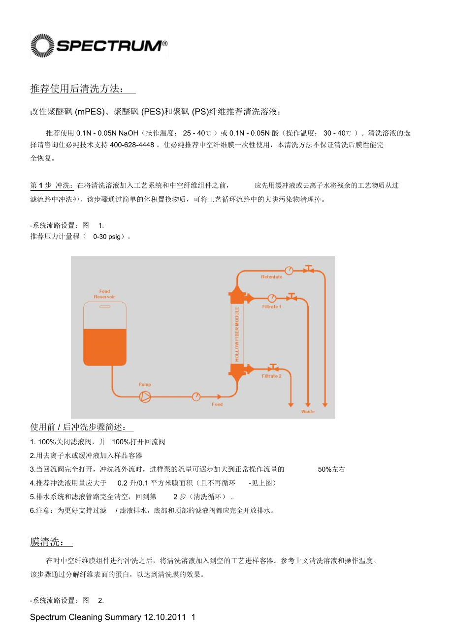 推荐使用后清洗方法膜清洗.docx_第1页