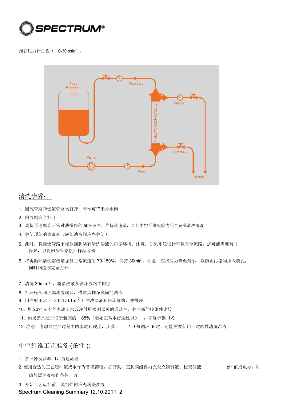 推荐使用后清洗方法膜清洗.docx_第2页