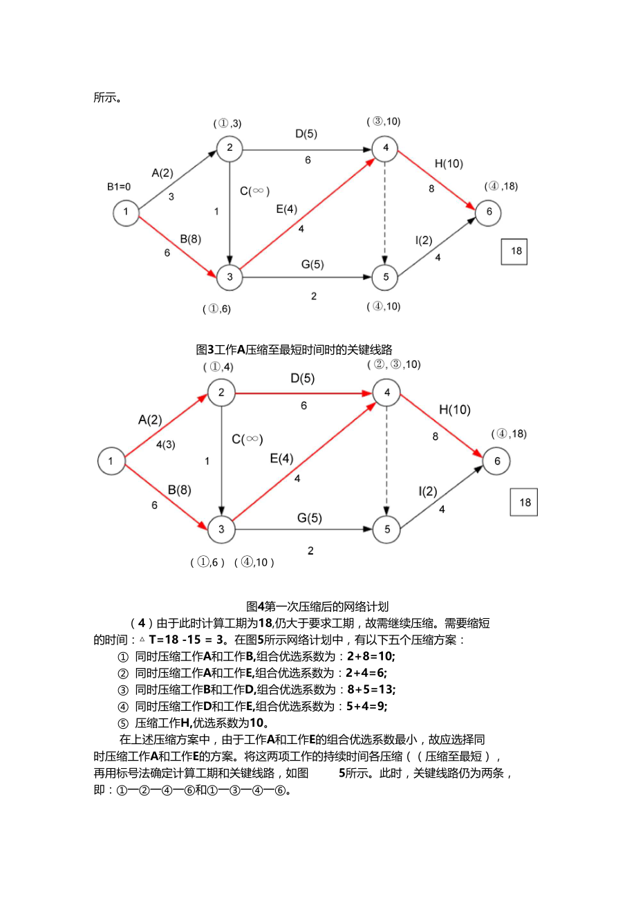 网络计划优化案例-工期优化.doc_第2页