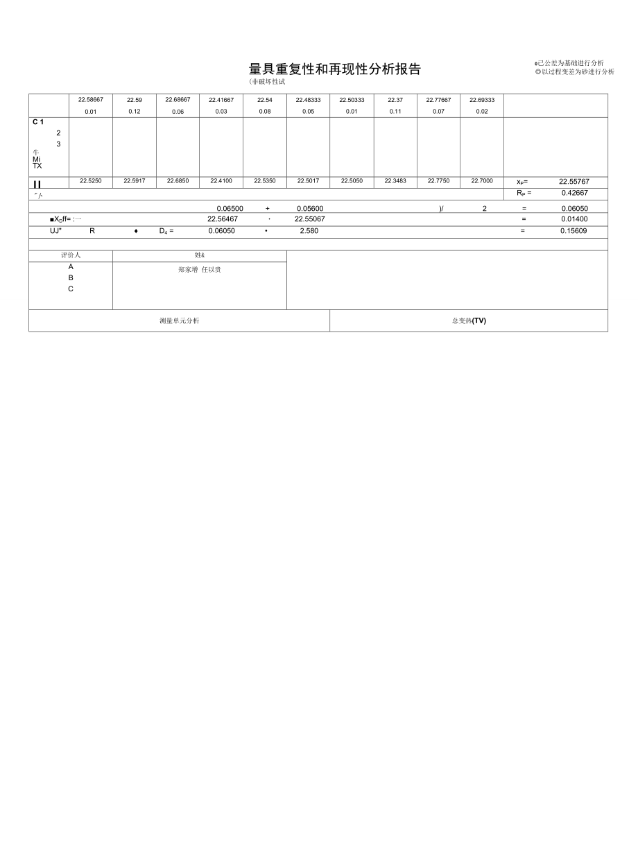 重复性再现性-电子秤.doc_第2页