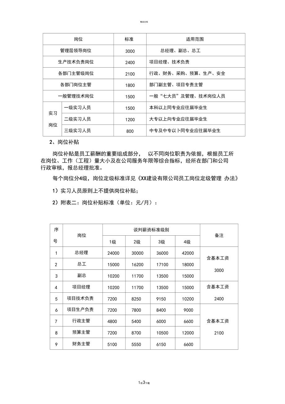 XX建设有限公司薪酬管理制度.docx_第3页