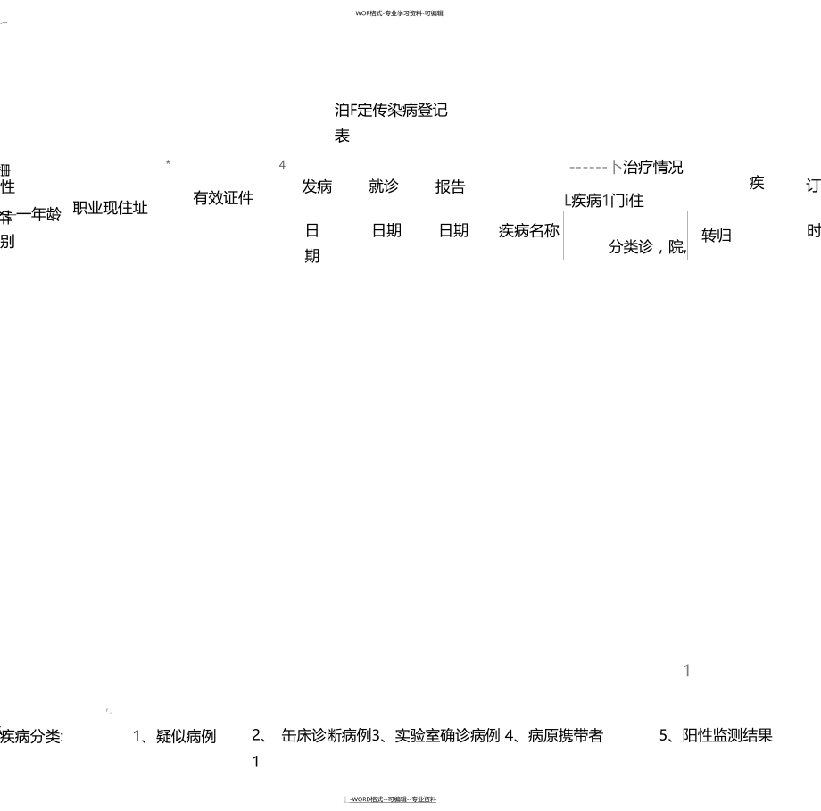 法定传染病登记表.doc_第2页