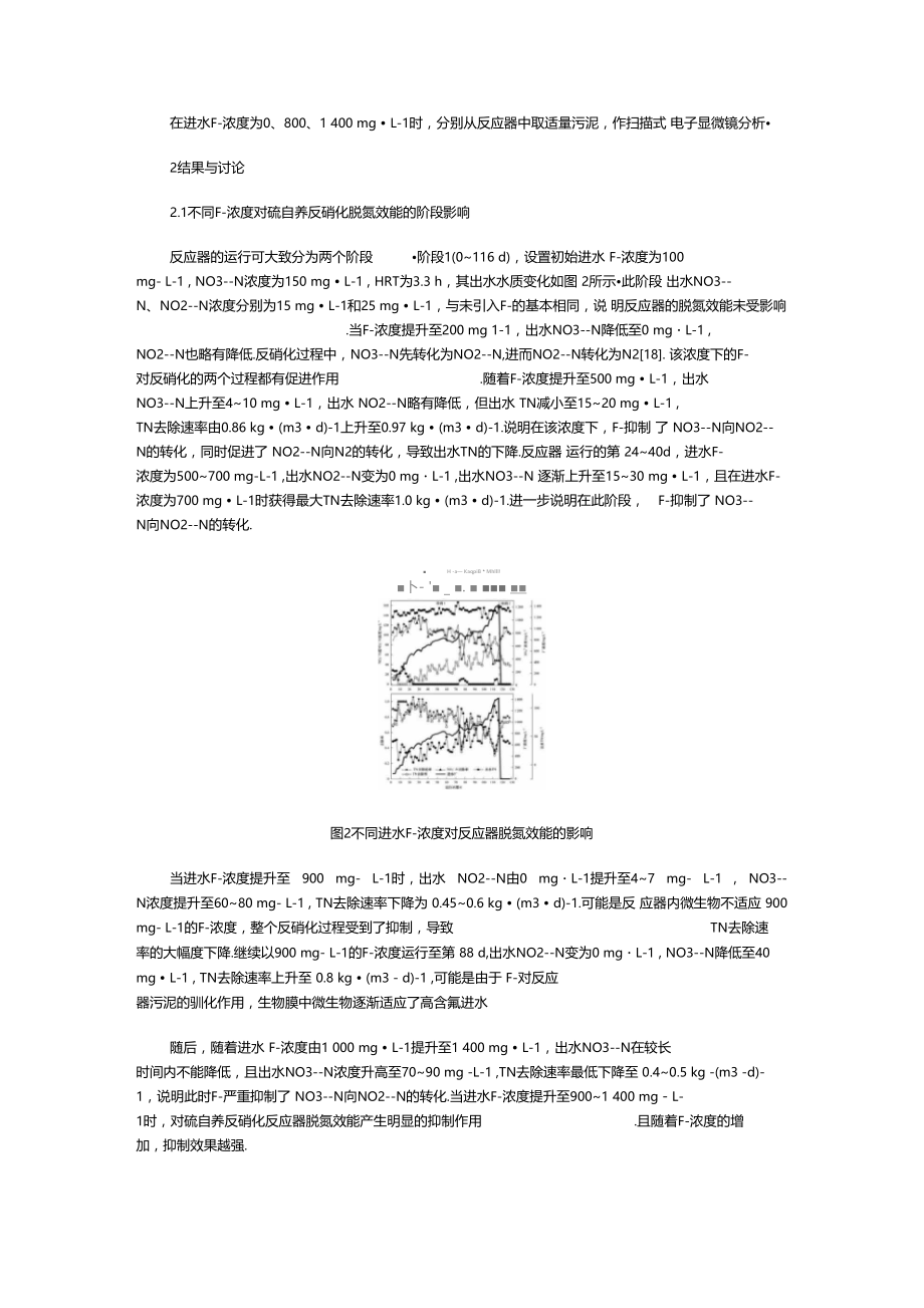 硫自养反硝化如何处理高含氟光伏废水.doc_第3页