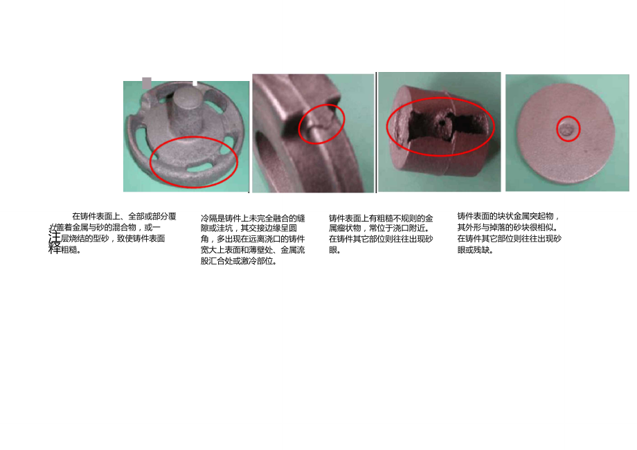 铸件常见缺陷(图文并貌).doc_第3页