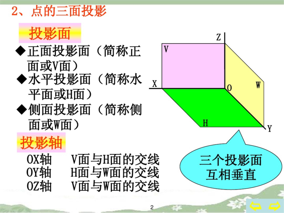 第三章点直线平面的投影.doc_第2页