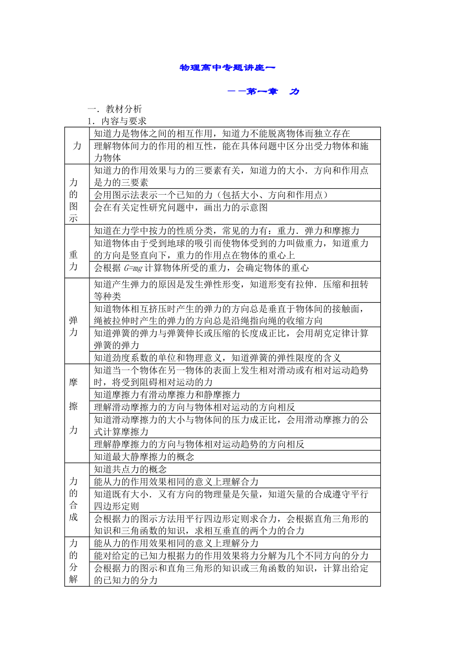 物理高中专题讲座一.doc_第1页